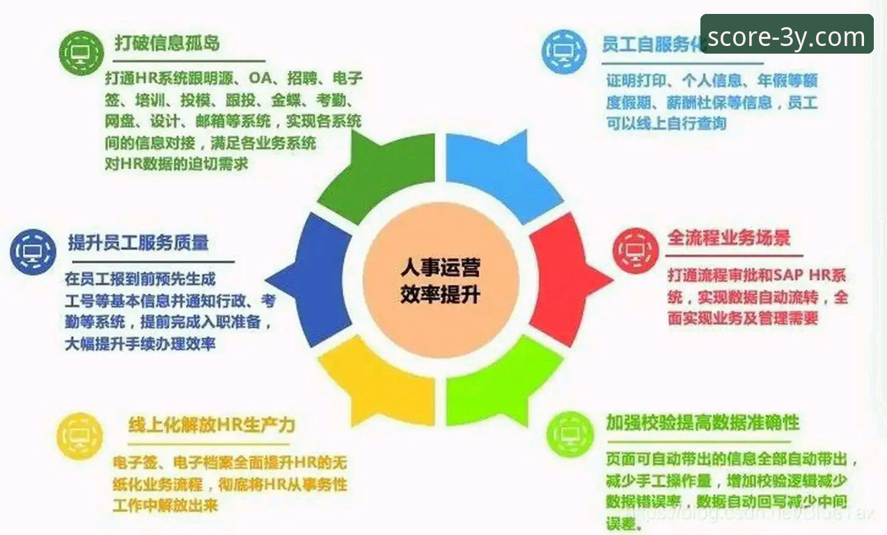 三亿体育竞技数据 7个关键因素解读三亿体育竞技数据的实时优势
